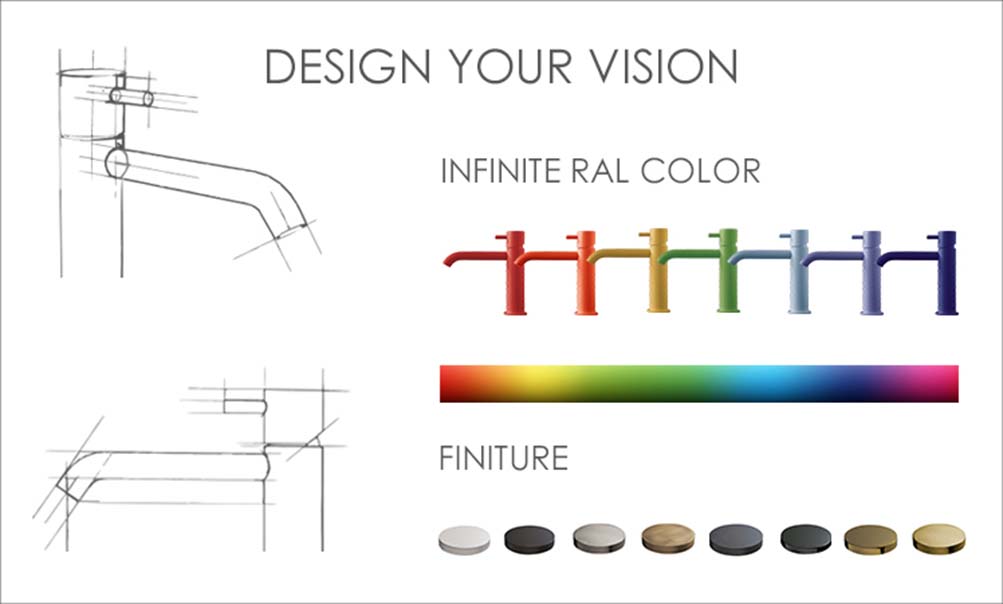 DESIGN YOUR VISION